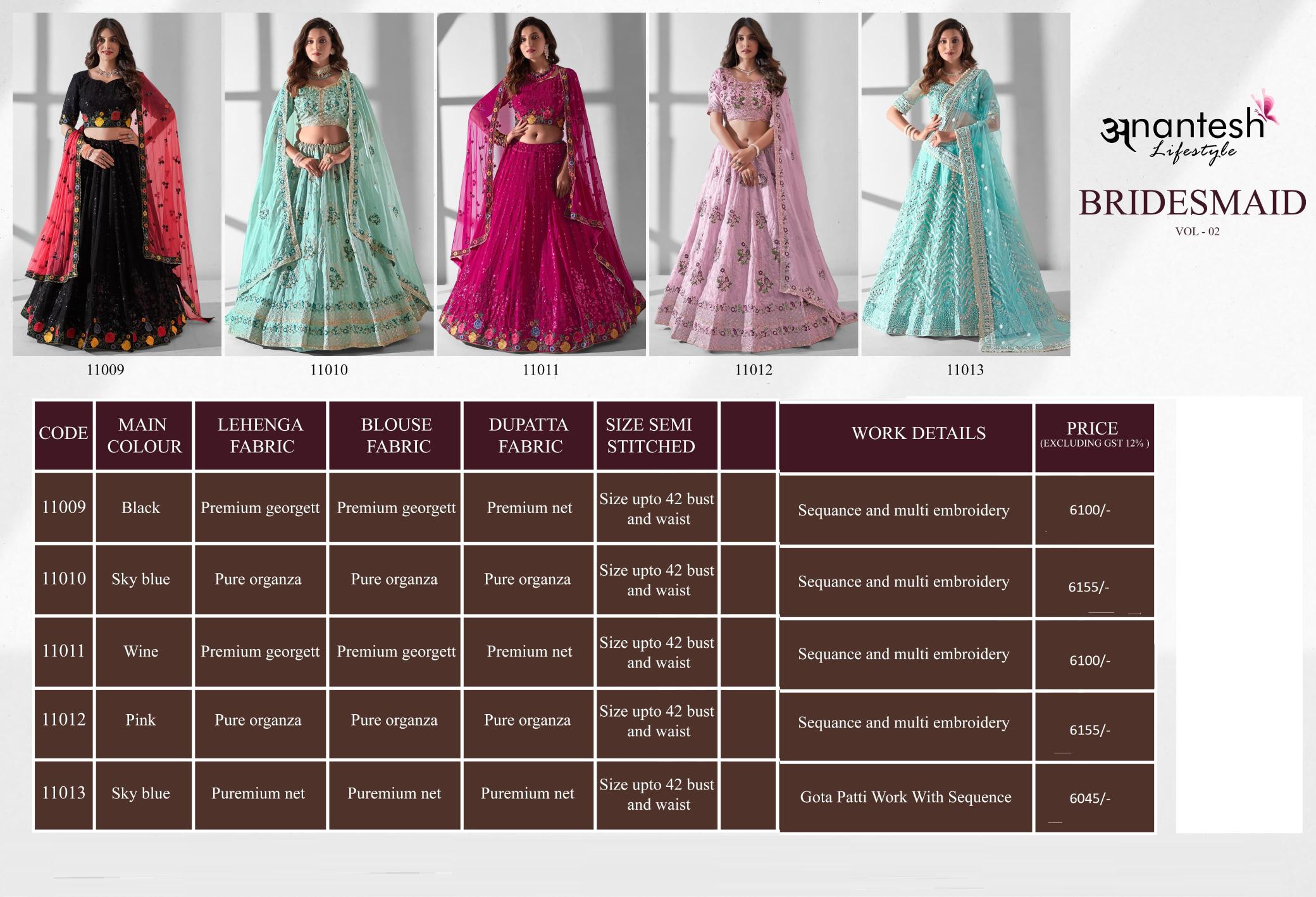 Anantesh Bridesmaid Vol 2 Designer Lehenga Choli Collection