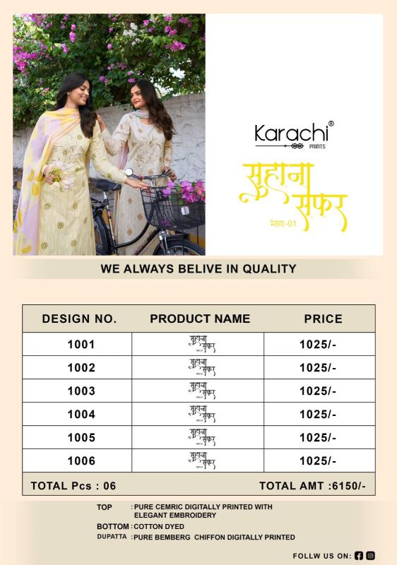 Kesar Suhana Safar Vol 1 Lawn Cotton Dress Material Collection