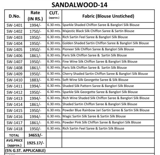 The Fashion Hub - Sandalwood 14 Exclusive Premium Quality Designer Party Wear Silk Sarees Catalog Collections